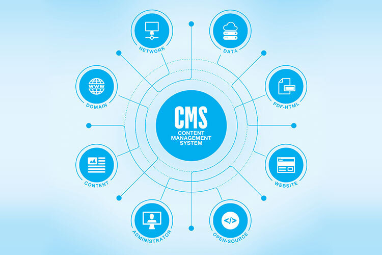 cms