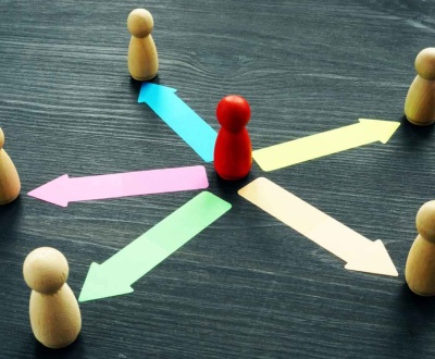 Reduce Website Design Risk with Outsourcing Teams