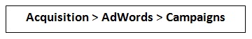 adwords-link2