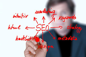 outsource seo